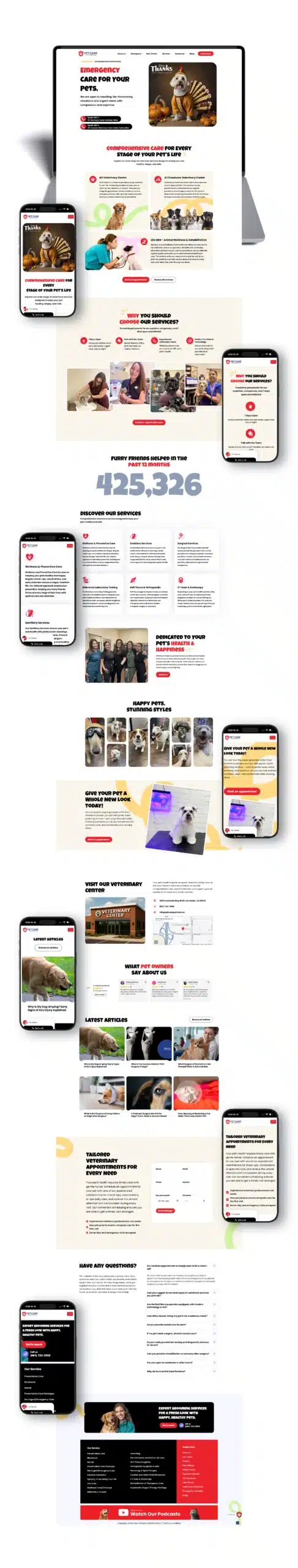PetCare Partners SEO Showcase