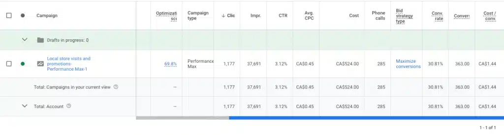 SEO Results Dashboard